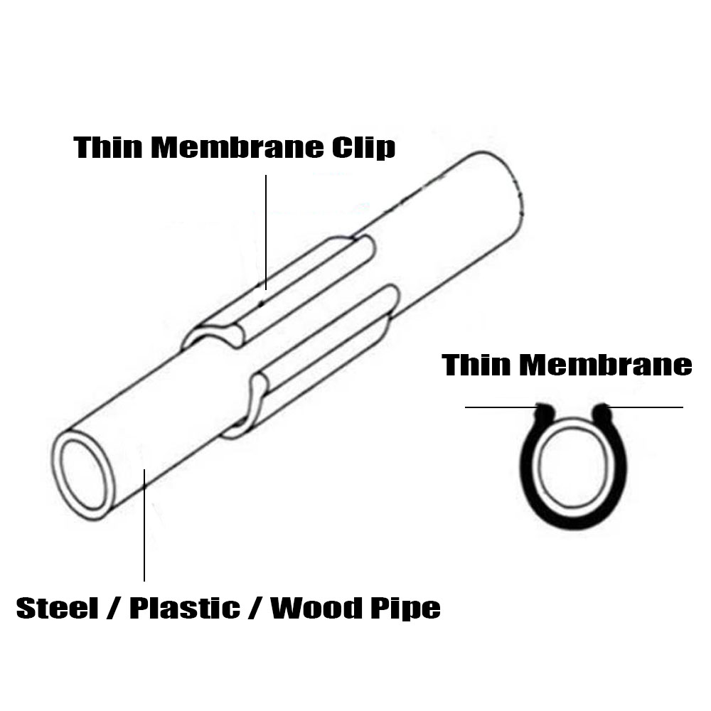 20-50PCS 19/20/22/25/28MM Gard – Greenhouse Plastic Film recenzja i cena