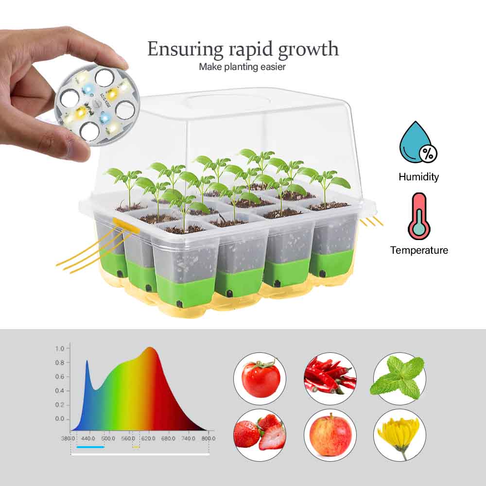LED Grow Light Seedling Starte – Greenhouse Plastic Film recenzja i cena