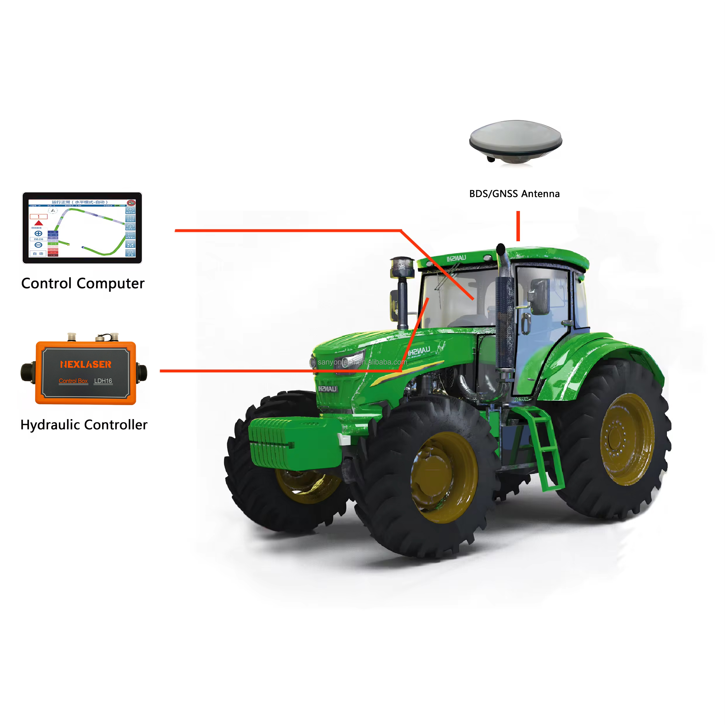 LDH16 GPS GNSS Laser Land Leve – Precision Farming In Agriculture recenzja i cena